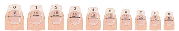 Sizing Kit